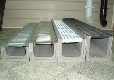 Водоотводные лотки с решетками